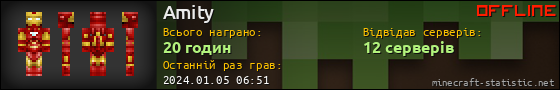 Юзербар 560x90 для Amity