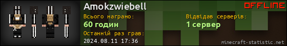 Юзербар 560x90 для Amokzwiebell