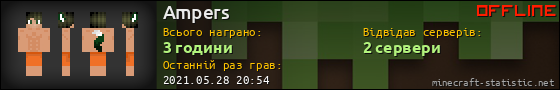 Юзербар 560x90 для Ampers