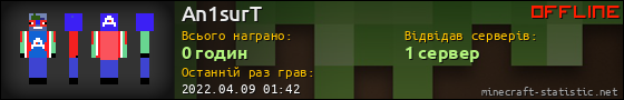 Юзербар 560x90 для An1surT