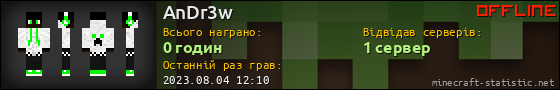 Юзербар 560x90 для AnDr3w