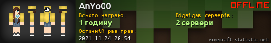 Юзербар 560x90 для AnYo00