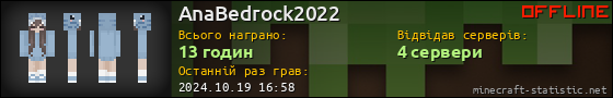 Юзербар 560x90 для AnaBedrock2022