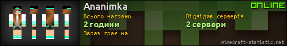 Юзербар 560x90 для Ananimka