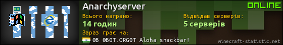 Юзербар 560x90 для Anarchyserver