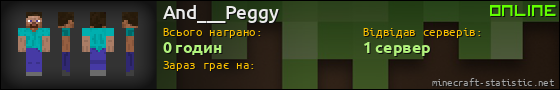 Юзербар 560x90 для And___Peggy