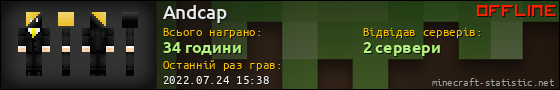Юзербар 560x90 для Andcap