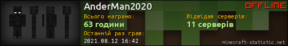 Юзербар 560x90 для AnderMan2020