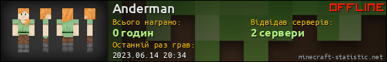 Юзербар 560x90 для Anderman