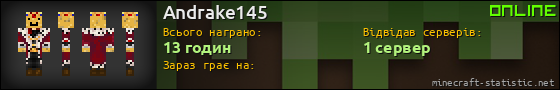 Юзербар 560x90 для Andrake145