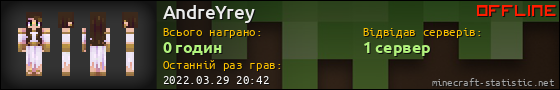 Юзербар 560x90 для AndreYrey