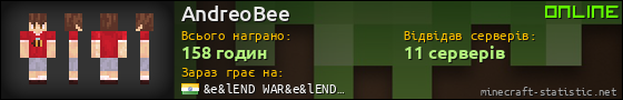 Юзербар 560x90 для AndreoBee