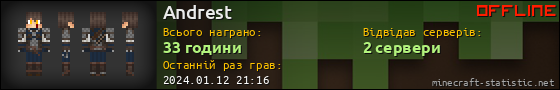 Юзербар 560x90 для Andrest