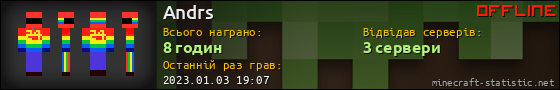 Юзербар 560x90 для Andrs