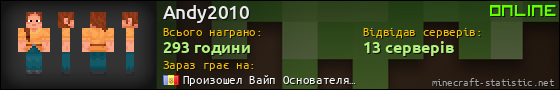 Юзербар 560x90 для Andy2010