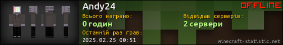 Юзербар 560x90 для Andy24