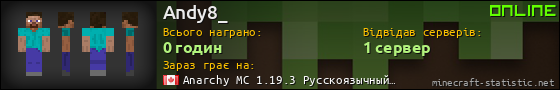 Юзербар 560x90 для Andy8_