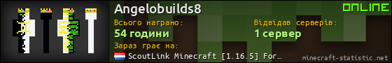 Юзербар 560x90 для Angelobuilds8