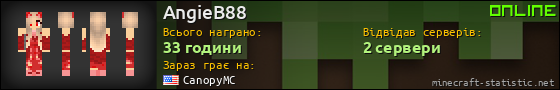 Юзербар 560x90 для AngieB88