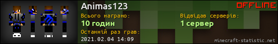 Юзербар 560x90 для Animas123