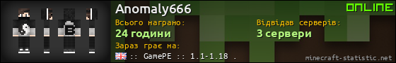 Юзербар 560x90 для Anomaly666