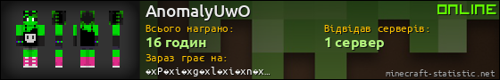 Юзербар 560x90 для AnomalyUwO