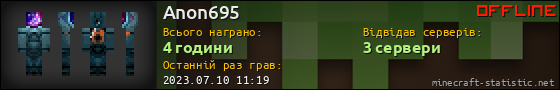 Юзербар 560x90 для Anon695