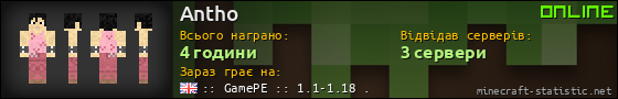 Юзербар 560x90 для Antho