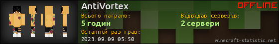 Юзербар 560x90 для AntiVortex