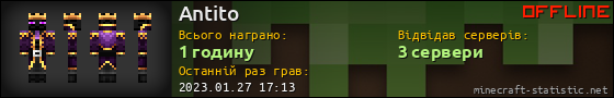 Юзербар 560x90 для Antito