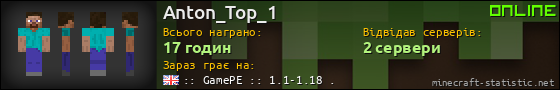 Юзербар 560x90 для Anton_Top_1
