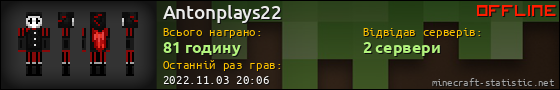Юзербар 560x90 для Antonplays22
