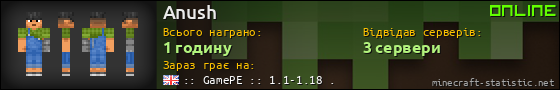 Юзербар 560x90 для Anush