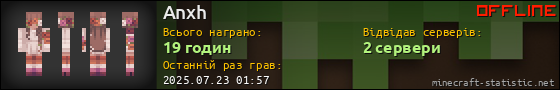Юзербар 560x90 для Anxh