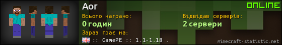 Юзербар 560x90 для Aor