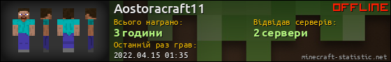 Юзербар 560x90 для Aostoracraft11