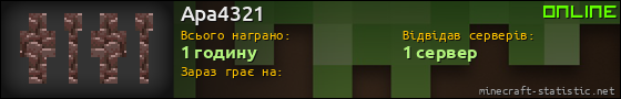Юзербар 560x90 для Apa4321
