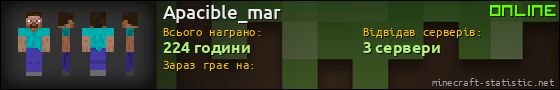 Юзербар 560x90 для Apacible_mar