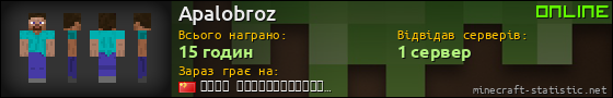 Юзербар 560x90 для Apalobroz