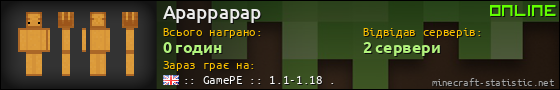 Юзербар 560x90 для Apappapap