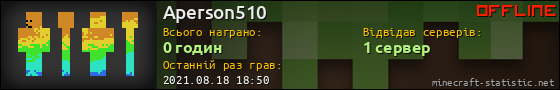 Юзербар 560x90 для Aperson510