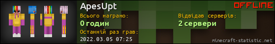 Юзербар 560x90 для ApesUpt