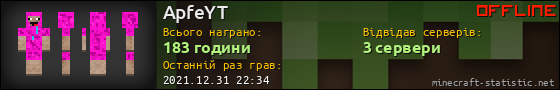 Юзербар 560x90 для ApfeYT