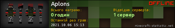 Юзербар 560x90 для Aplons