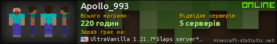 Юзербар 560x90 для Apollo_993
