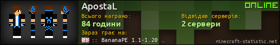 Юзербар 560x90 для ApostaL