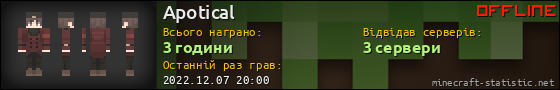 Юзербар 560x90 для Apotical