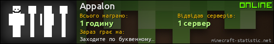 Юзербар 560x90 для Appalon