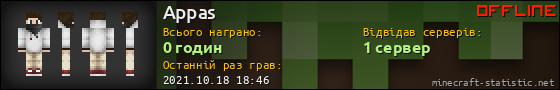 Юзербар 560x90 для Appas