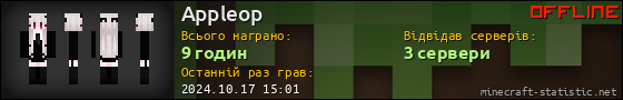 Юзербар 560x90 для Appleop